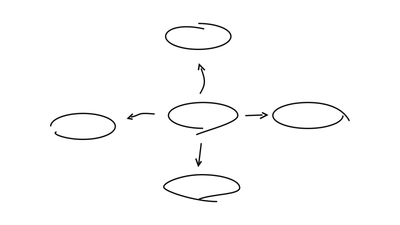 葫蘆島計(jì)算機(jī)培訓(xùn)教程—幫你做出創(chuàng)意PPT的3個(gè)實(shí)用小技巧