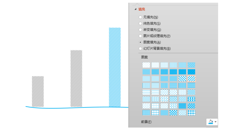 葫蘆島計(jì)算機(jī)培訓(xùn)教程—幫你做出創(chuàng)意PPT的3個(gè)實(shí)用小技巧